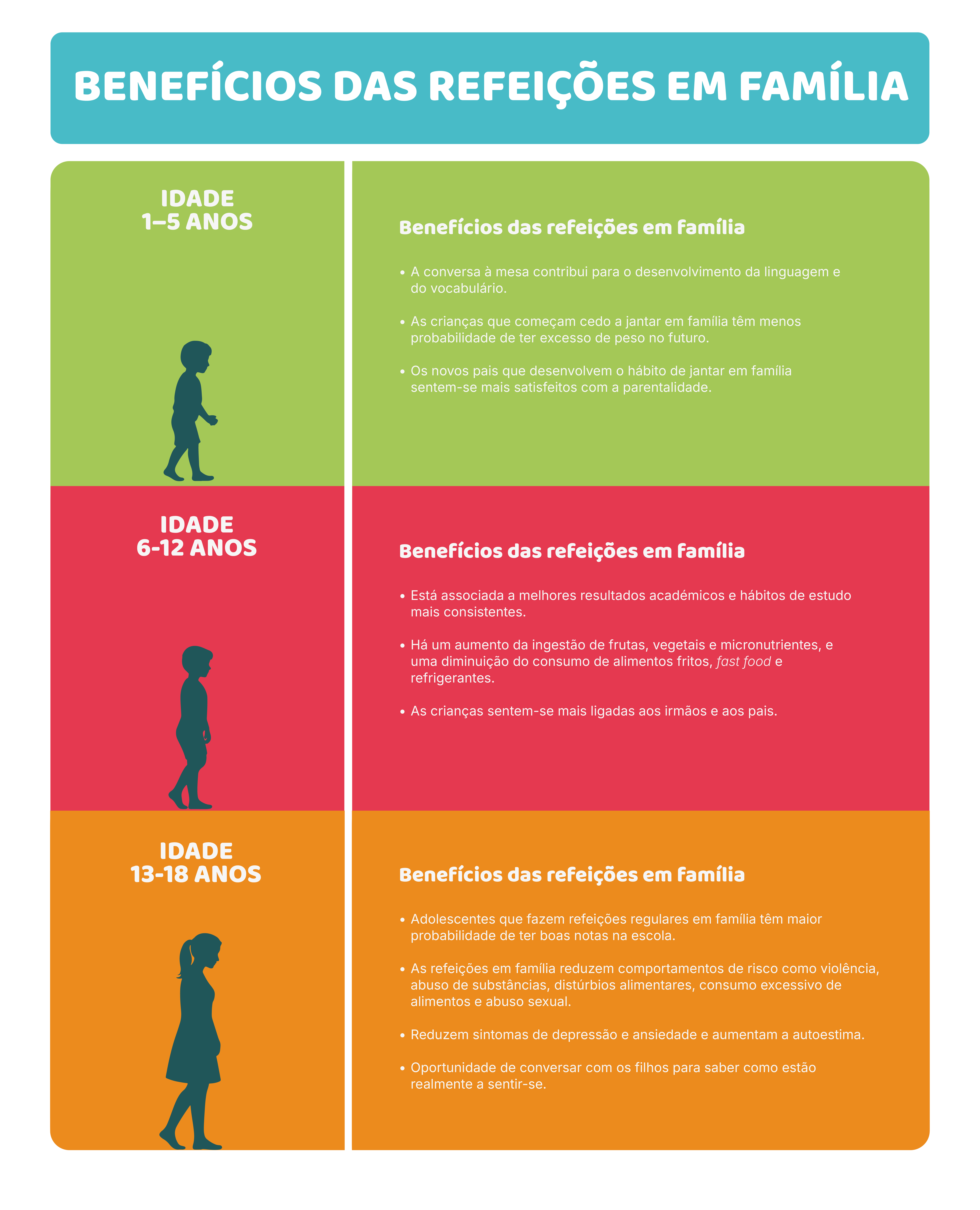 Convivialidade: a essência mediterrânica