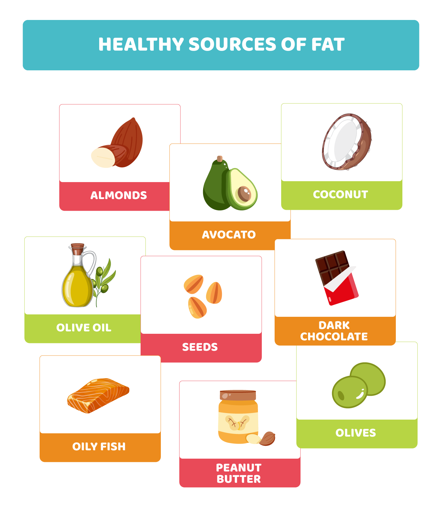 Fats: sustained energy and hormonal health