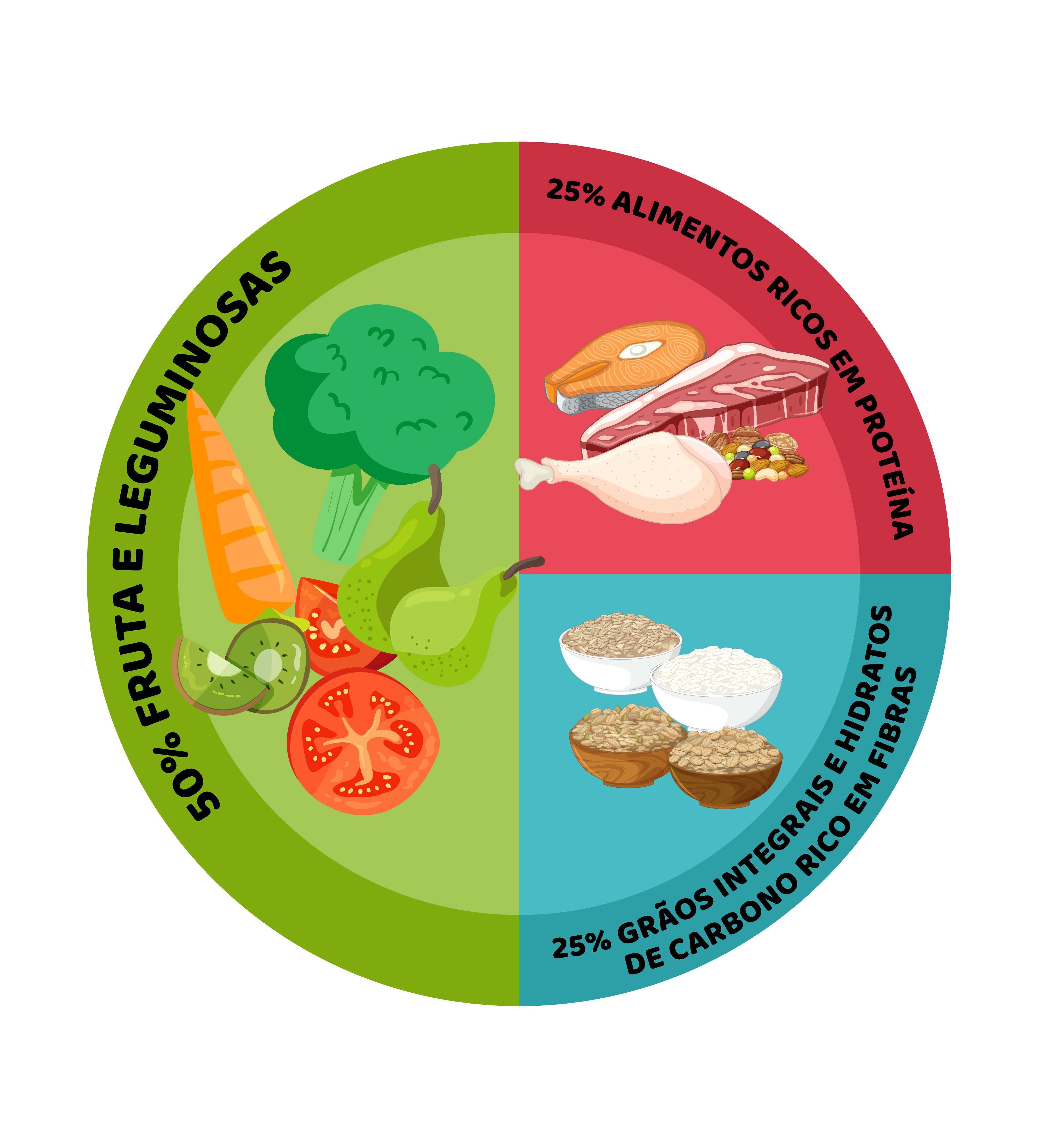 Diversidade: o segredo da saúde metabólica e intestinal