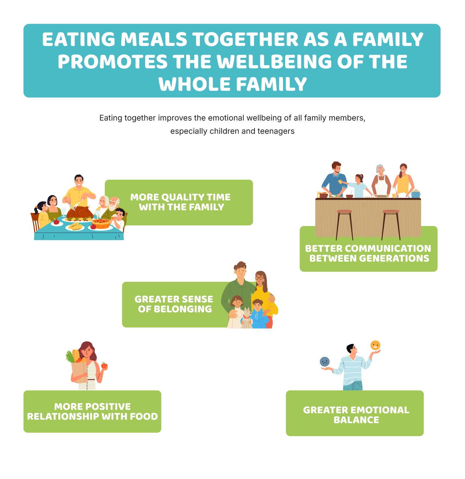 It’s also about health