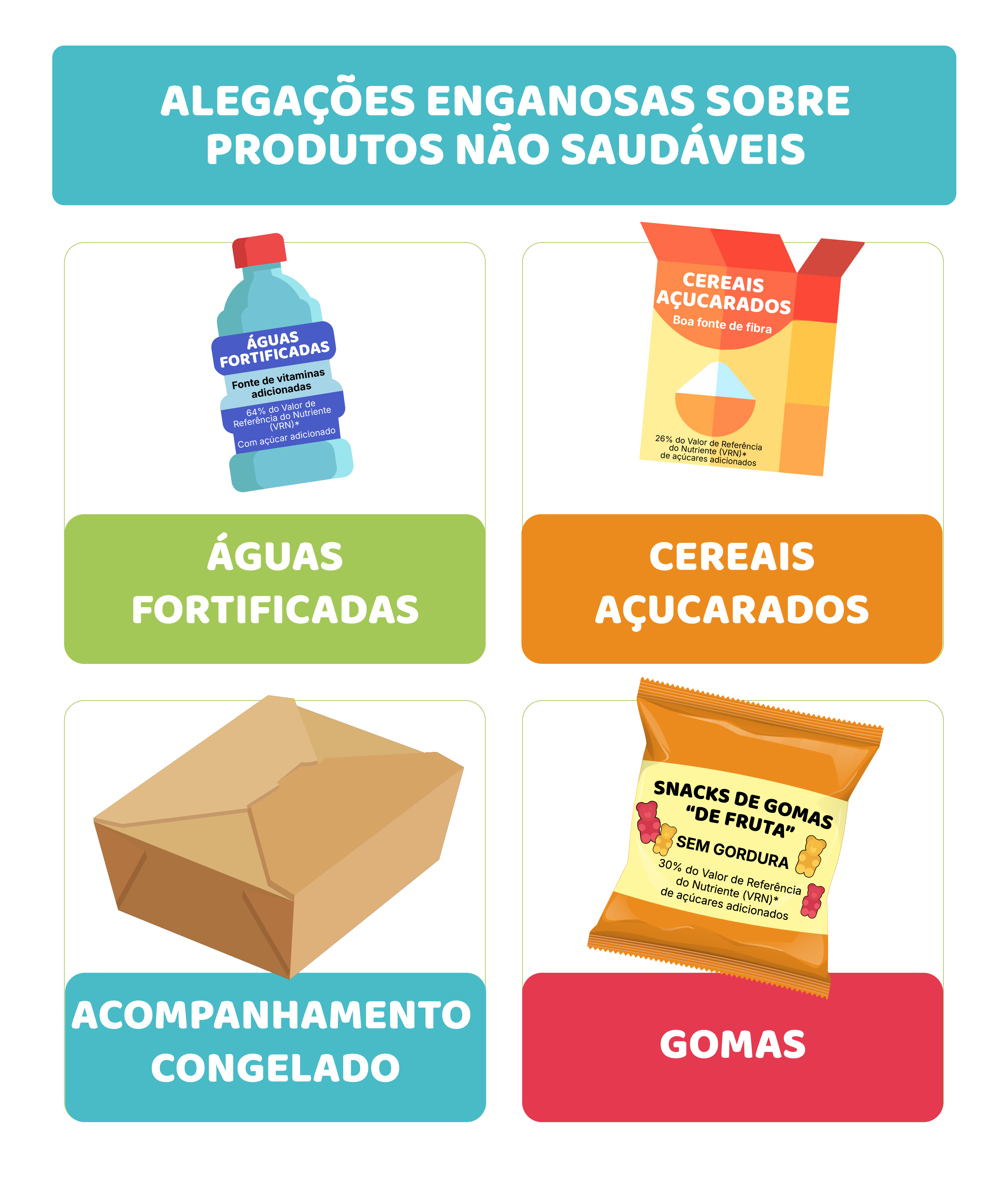Escolhas no mercado: marketing, publicidade e acesso