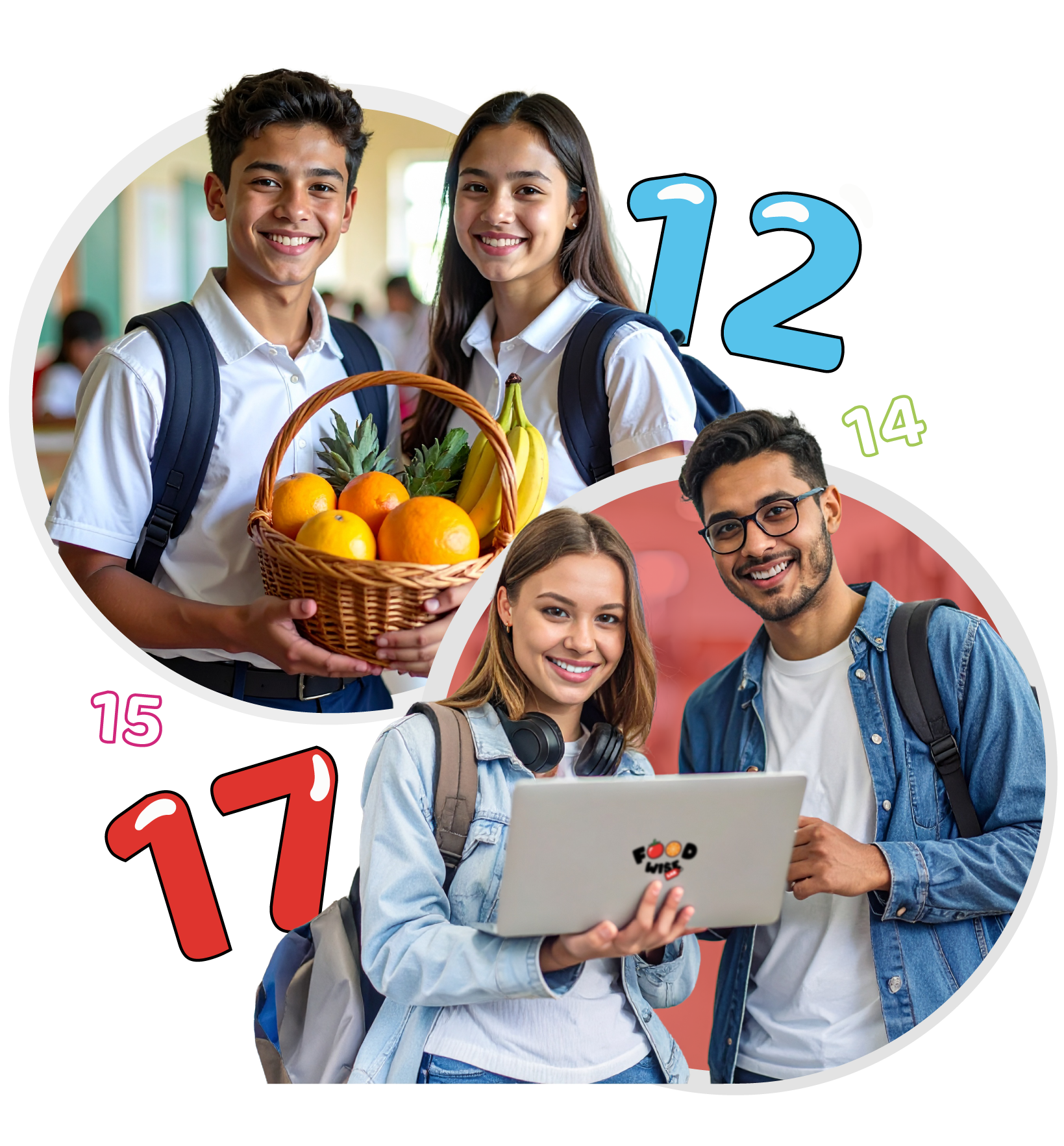 12–14 e 15–17 anos