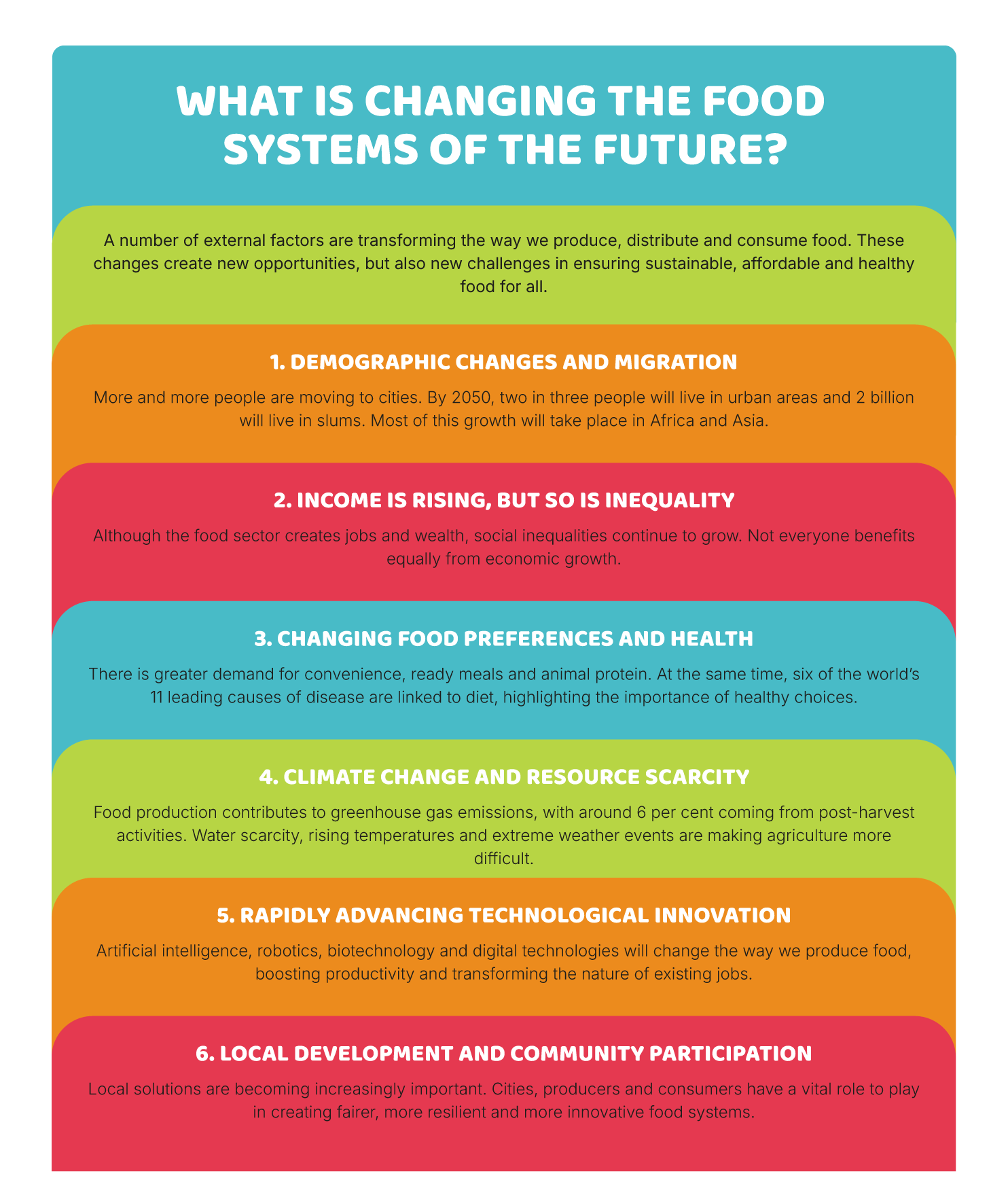 How do these systems influence what we eat every day?