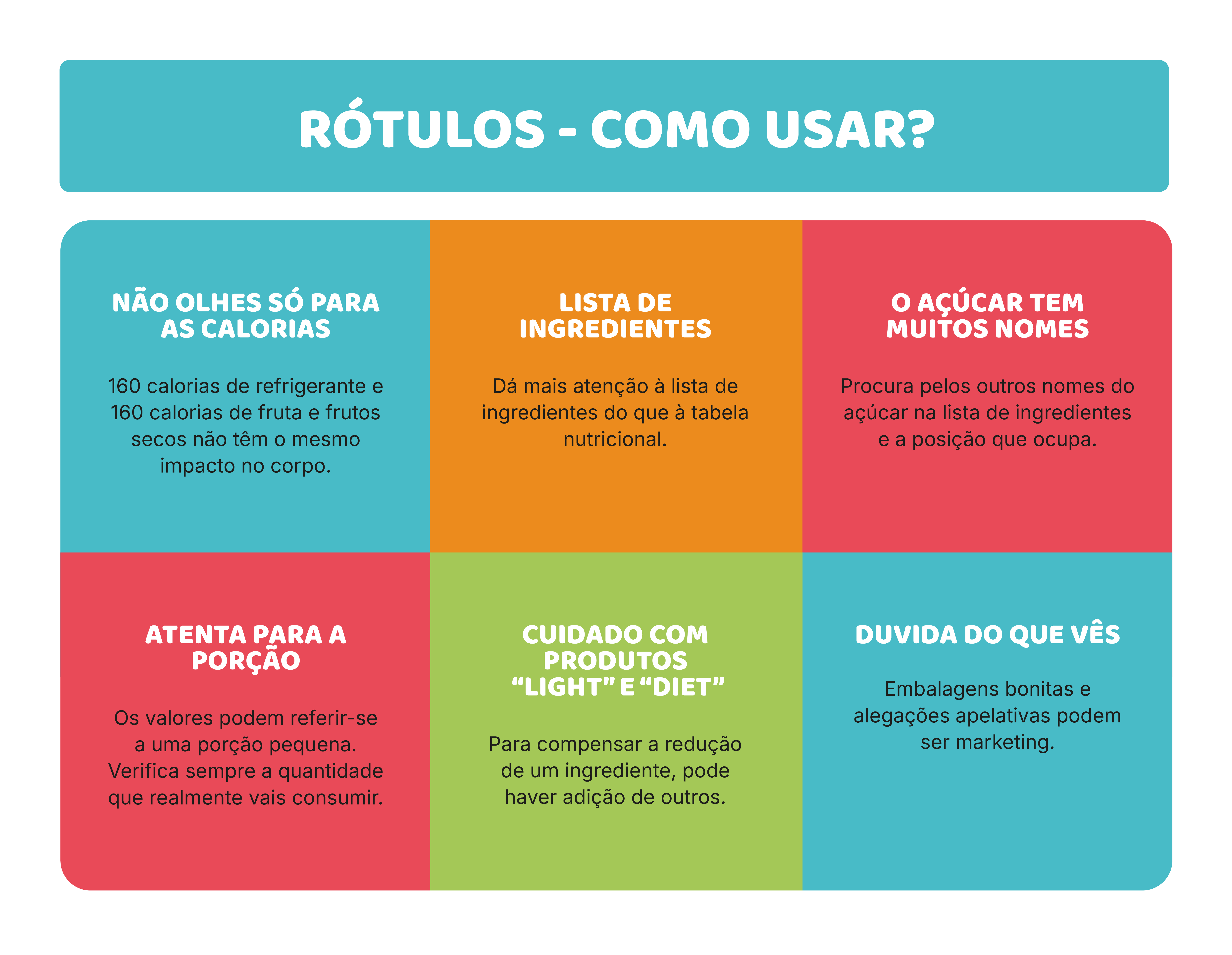 Rótulos, transparência e sustentabilidade