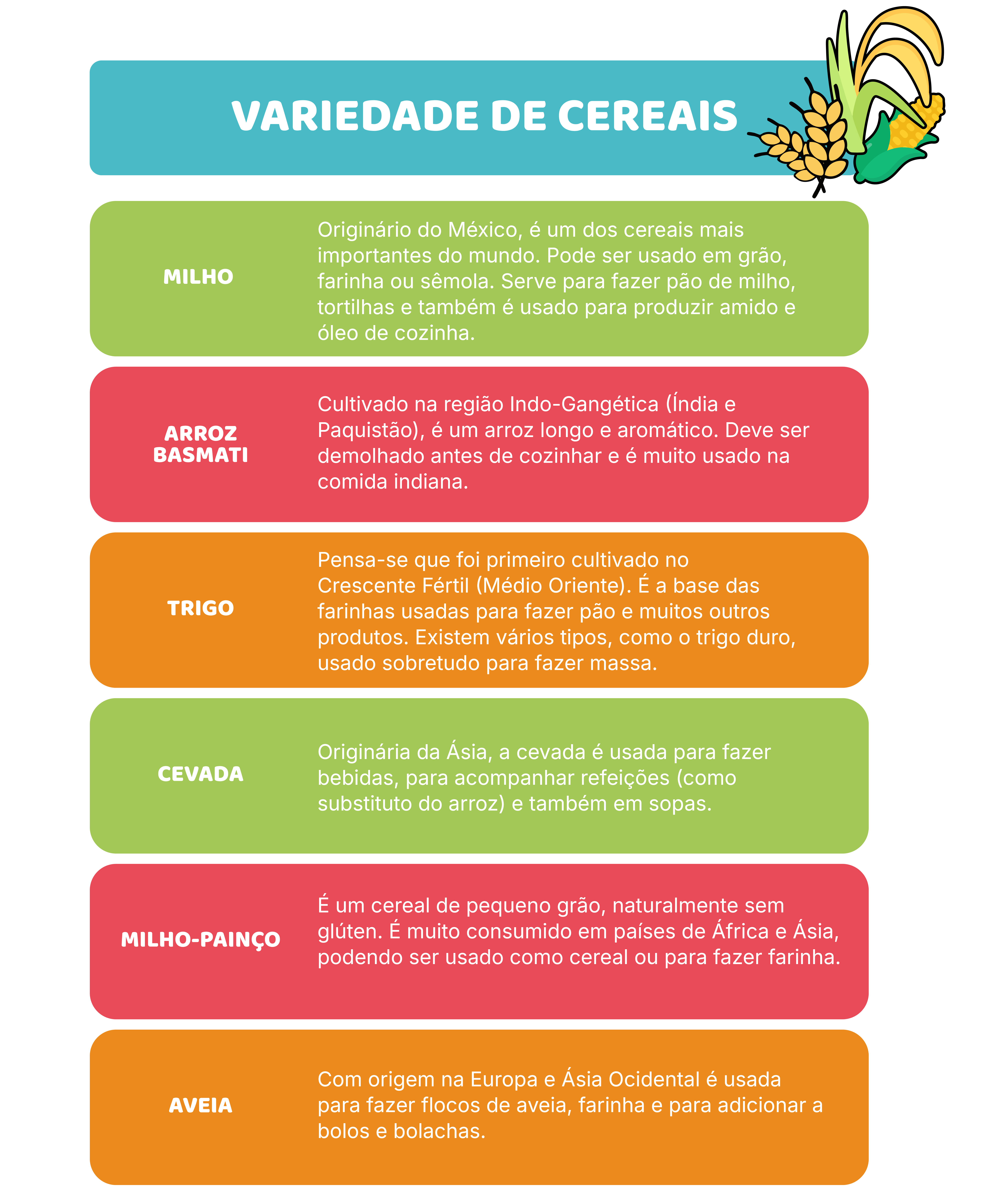 Transformação essencial