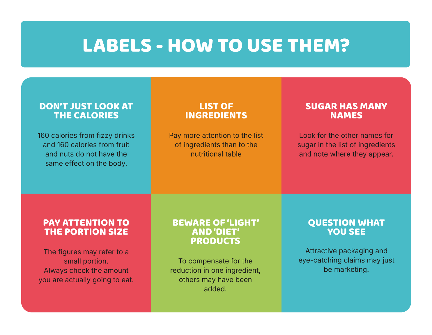 Labelling, transparency and sustainability
