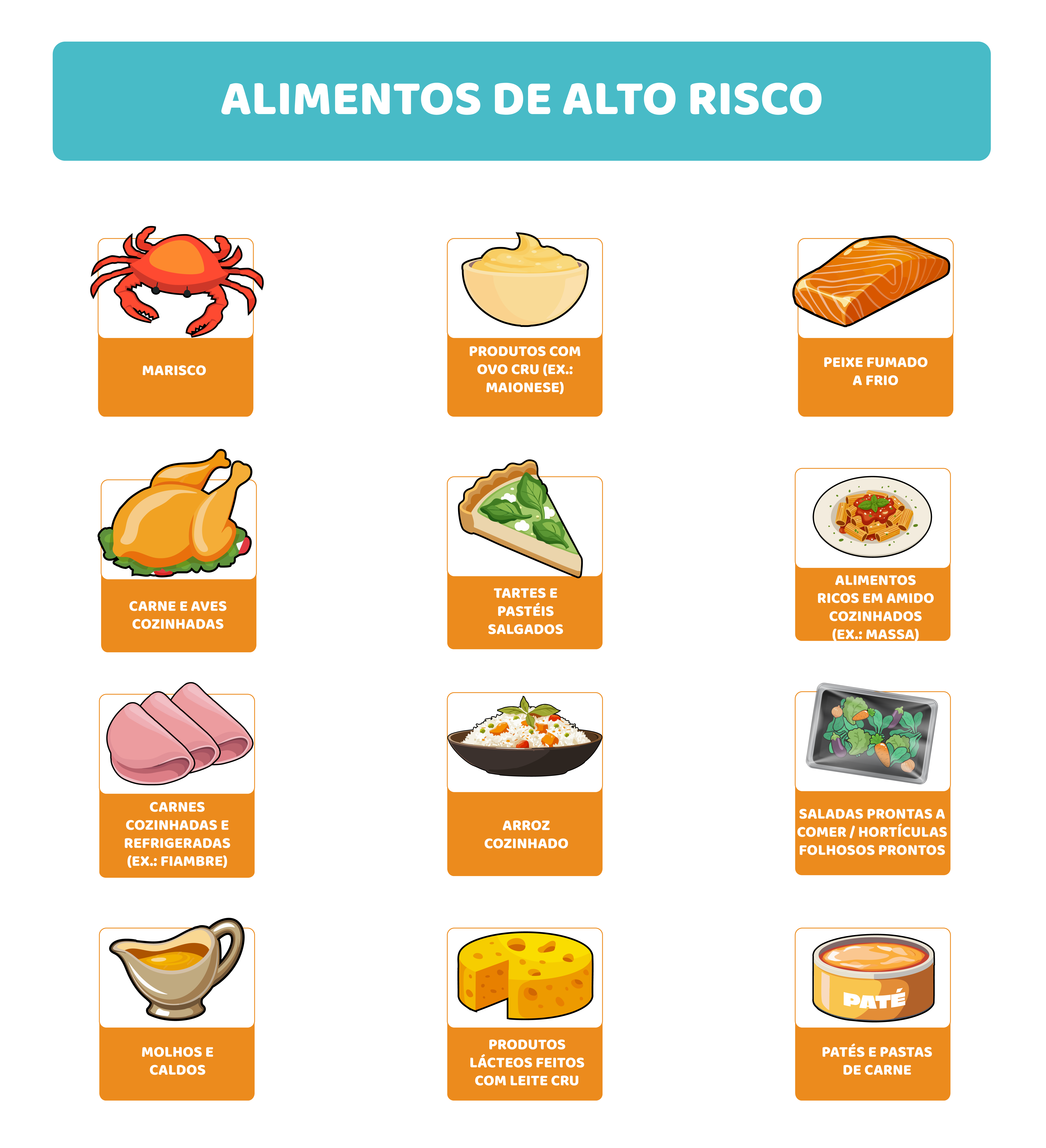 Alimentos de alto risco